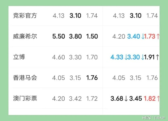 澳门马大三巴资料亦综合挂牌100期历史记录查询专家解读解释与落实,小心欺诈营销